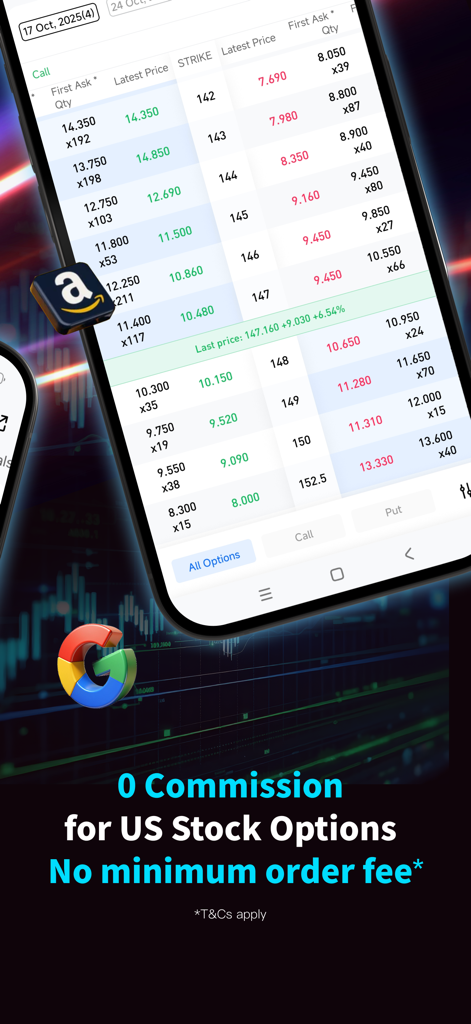 Interface de l'application uSMART HK affichant une chaîne d'options avec commission zéro pour les options d'actions américaines et aucun frais de transaction minimum