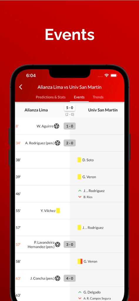 Forebet-App-Bildschirm, der eine Zeitleiste von Live-Fußballspielereignissen mit Toren und Karten anzeigt