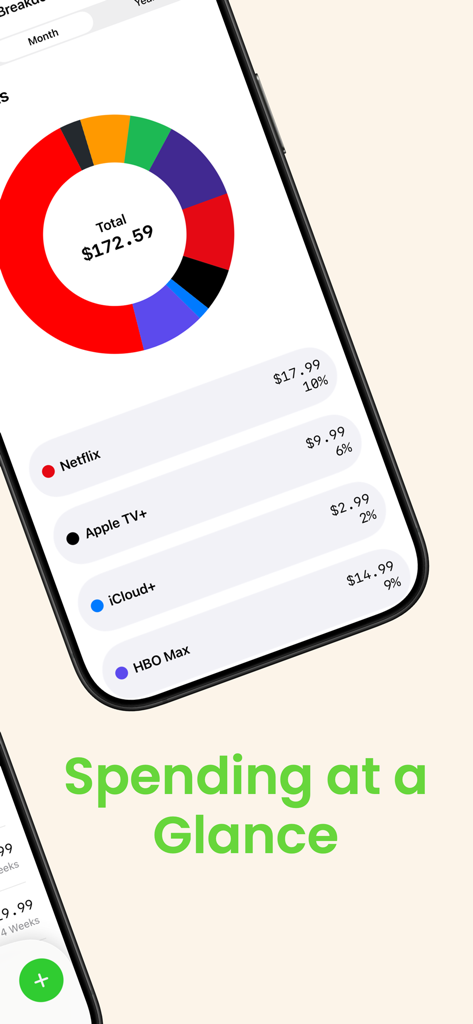 Donut chart and list showing a breakdown of monthly subscription expenses in the app