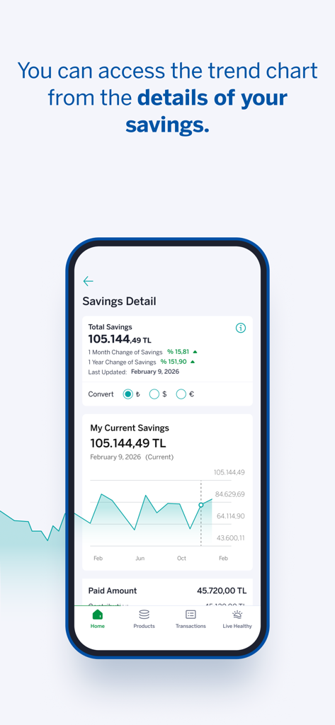 Garanti BBVA Emeklilik Mobile - Écran de détail des économies de l'application Garanti BBVA Emeklilik montrant l'épargne totale et un graphique de tendance de croissance.