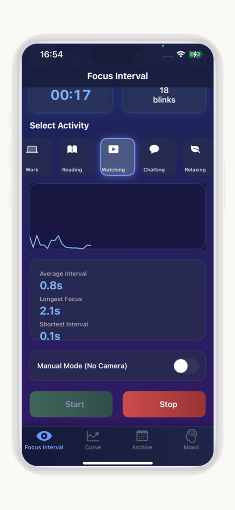 BlinkNote - BlinkNote app screen showing focus timer blink count and activity selection for monitoring attention flow