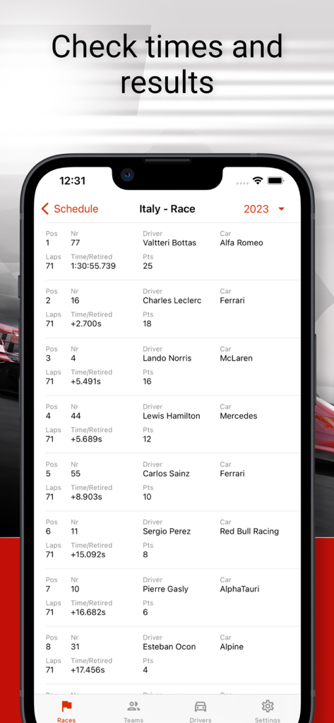 A mobile screenshot of the Formula 2026 app showing race results for the 2023 Italian Grand Prix including driver names teams and points