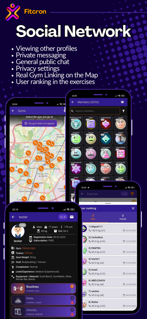 Fitcron App-Oberfläche mit sozialen Netzwerkfunktionen, einschließlich Fitnessstudio-Karte, Mitgliederliste und Übungs-Rangliste