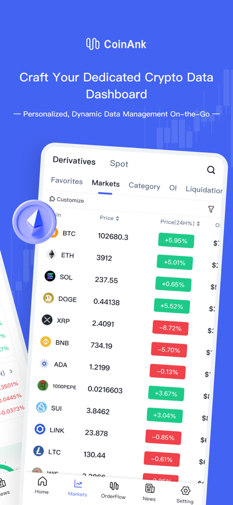 CoinAnk app interface displaying a real-time cryptocurrency market price dashboard with daily price changes