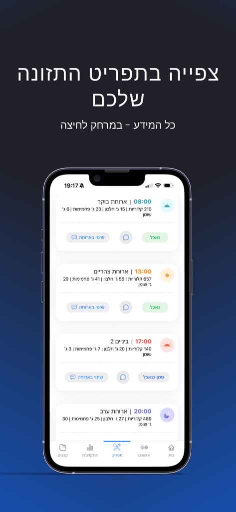 Mi-Fitness - Mi-Fitness mobile app screen displaying a daily nutrition plan and meal schedule in Hebrew.
