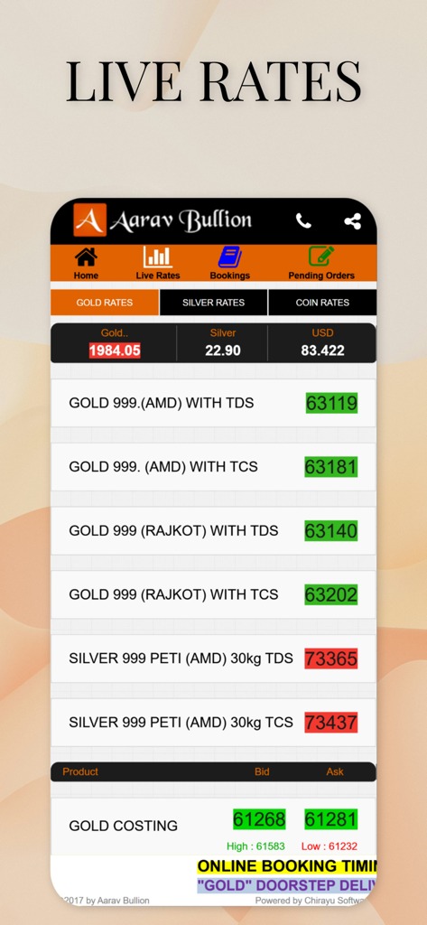 Screenshot of Aarav Bullion mobile app showing real-time market rates for gold and silver in India