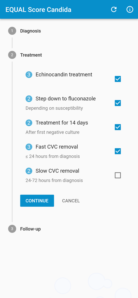 Lista de verificación de tratamiento clínico para la gestión de la candidemia en la aplicación EQUAL Score Candida.