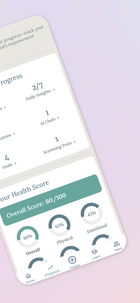 Lupus Journey - Dashboard of Lupus Journey app showing health scores and tracking progress