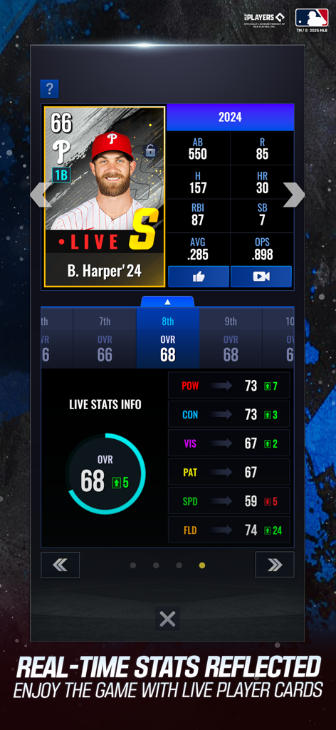 MLB Rivals - Tarjeta de Jugador Live de Bryce Harper mostrando estadísticas en tiempo real y datos de rendimiento en MLB Rivals