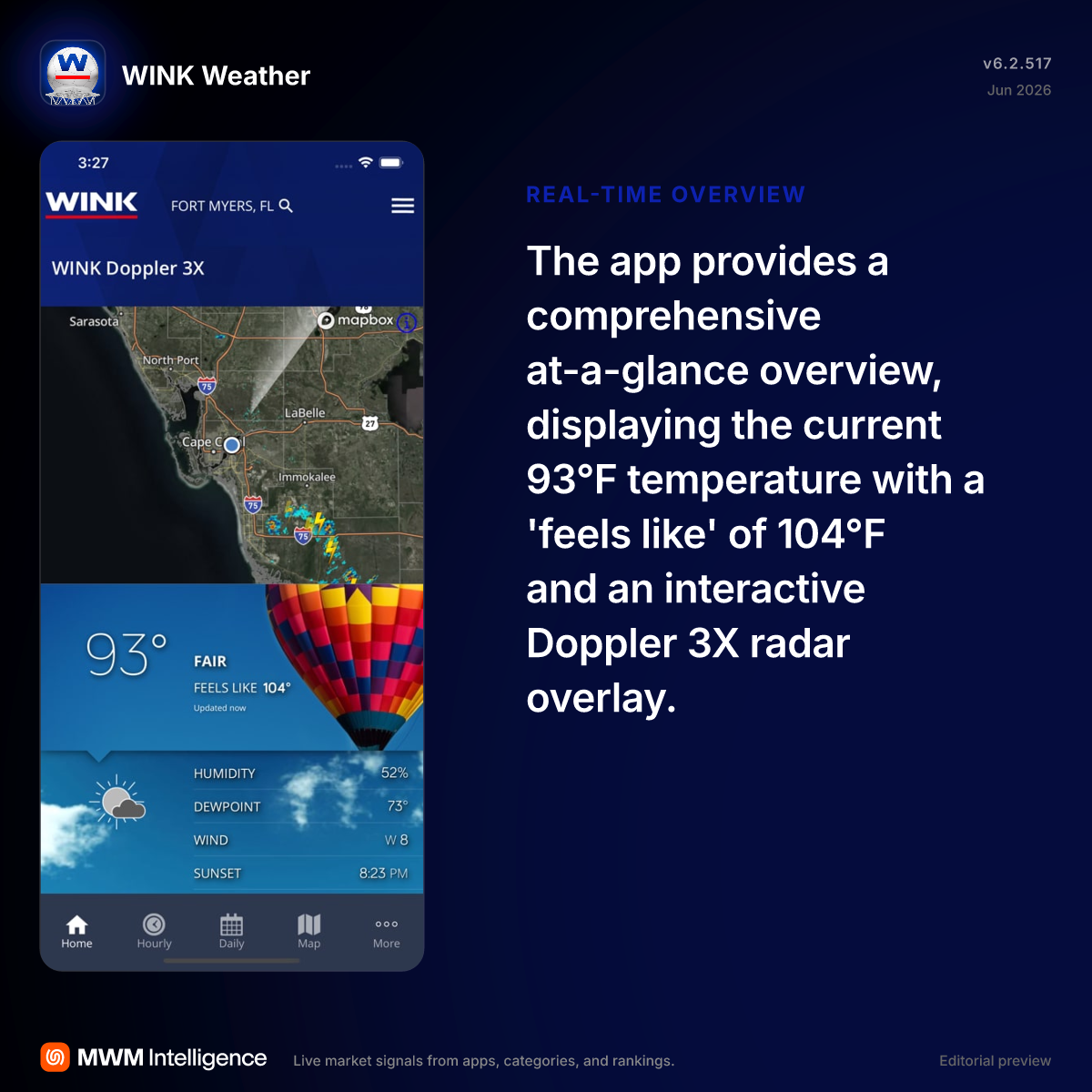 WINK Weather - Weather App | MWM