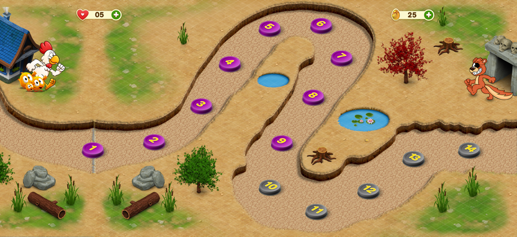A game world map for Flicky Chicky showing a winding path with numbered level markers from one to fourteen in a desert landscape.