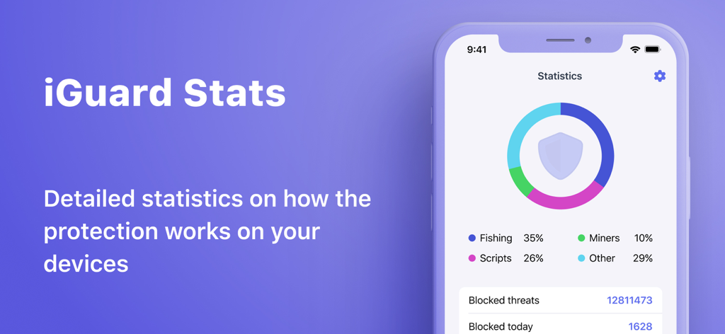 iGuard: Online Security - iGuard app dashboard showing security statistics and total blocked threats.