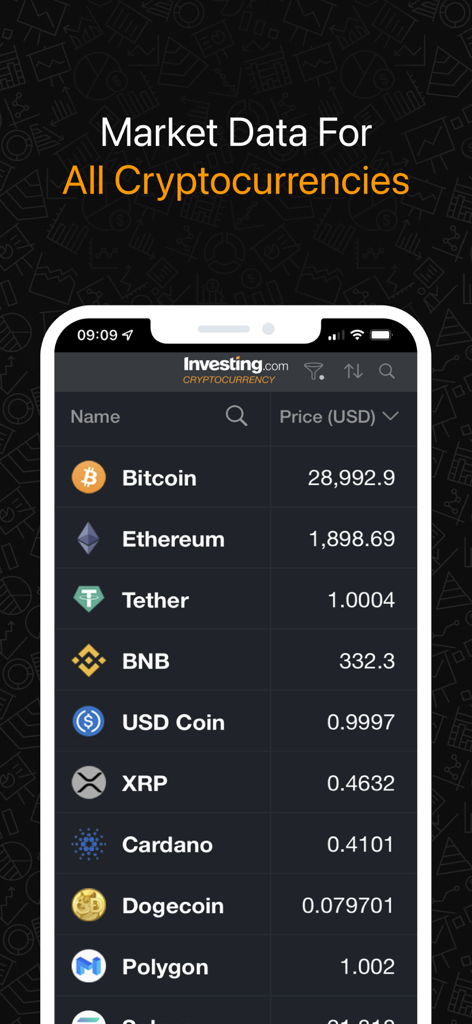 Datos del mercado de criptomonedas en tiempo real y cotizaciones de precios en la app Investing.com
