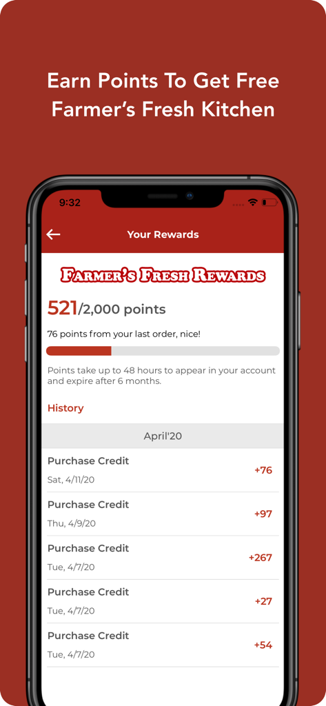 Farmer's Fresh Kitchen - Farmers Fresh Kitchen app rewards screen showing loyalty points balance and transaction history