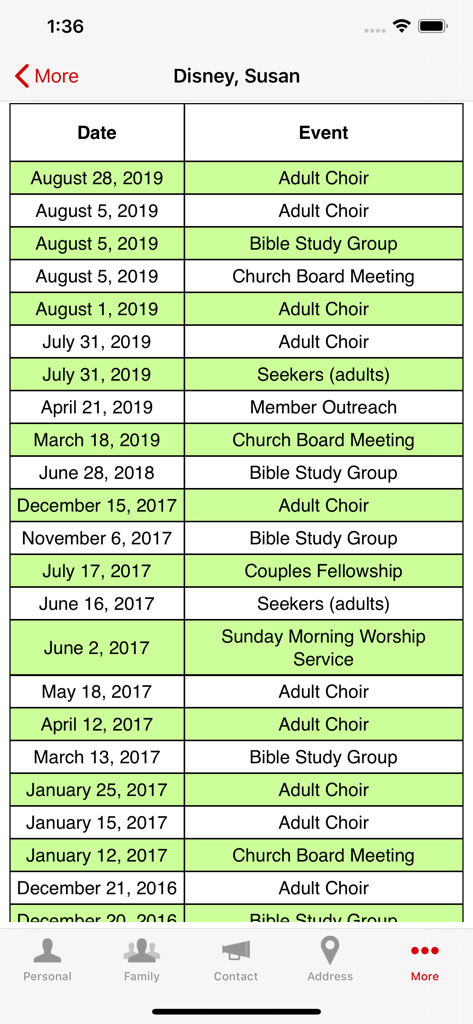 Una pantalla que muestra el historial de asistencia de un miembro de la iglesia, incluidas las fechas y los nombres de los eventos, como estudio bíblico y coro