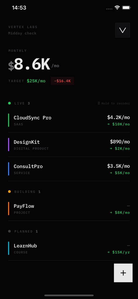 Interfaz de la aplicación Vertex que muestra los objetivos de ingresos mensuales y el estado del seguimiento de proyectos