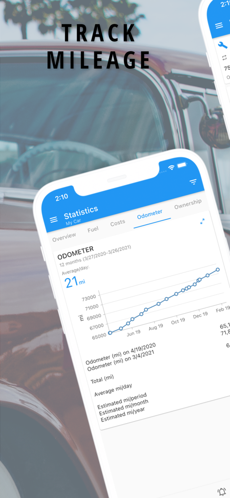 Odometer statistics screen showing a mileage growth chart in the My Car app.