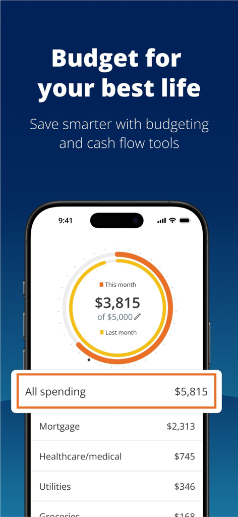 Empower app budgeting dashboard displaying monthly spending categories and cash flow tools