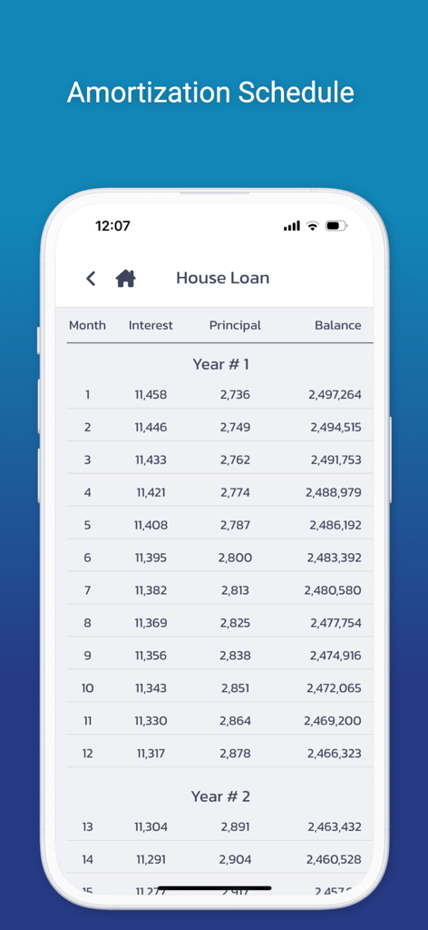 Interest Calculator All in One - Detailed amortization schedule for a house loan showing monthly interest and principal payments.
