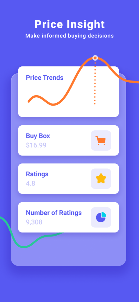 Dashboard dell'app per venditori Amazon che mostra le tendenze dei prezzi dei prodotti, il prezzo della Buy Box e le valutazioni dei clienti per la ricerca di mercato