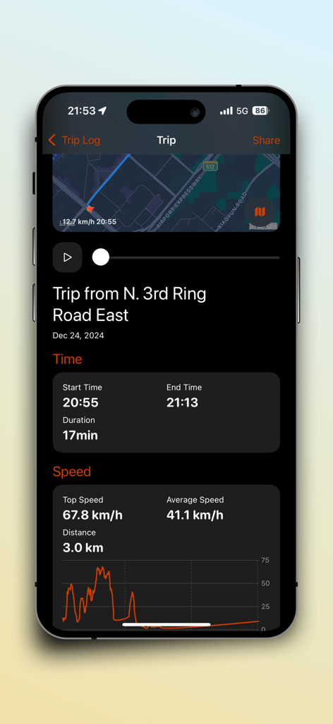 SpeedX: Speedometer, Altimeter - SpeedX app trip summary interface showing duration speed statistics and route map