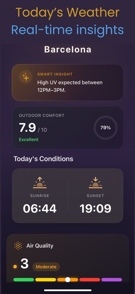 Thermometer -Temperature Today - Interface of the Thermometer app showing UV alerts outdoor comfort score and air quality index