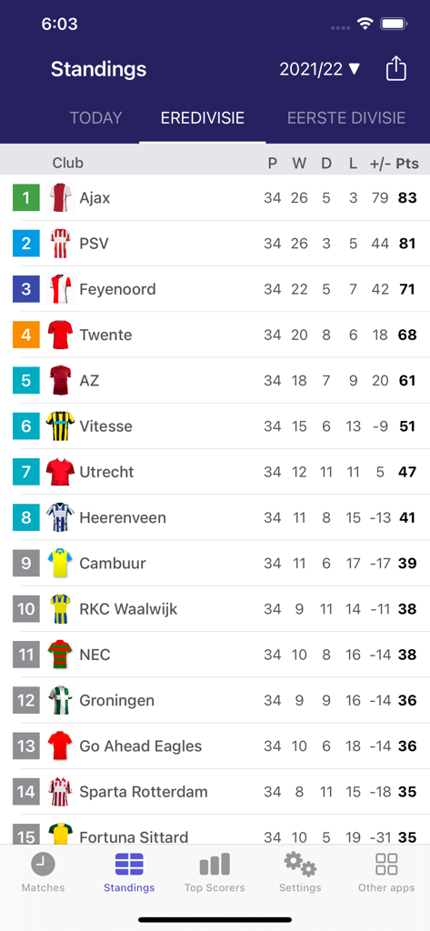 Pantalla de aplicación móvil que muestra la clasificación de la liga de fútbol neerlandesa Eredivisie con la posición y los puntos de los equipos.