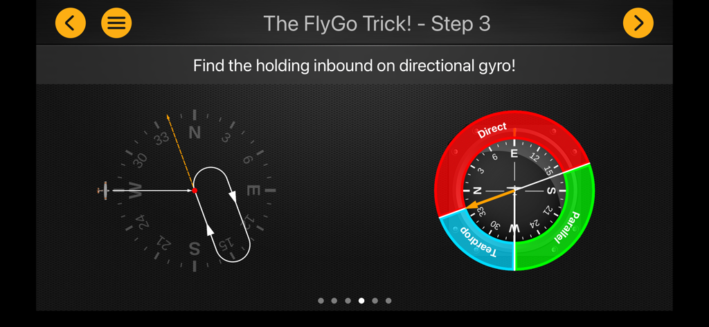 IFR Holding Pattern Trainer - Aviation training app showing directional gyro and holding pattern entry sectors.