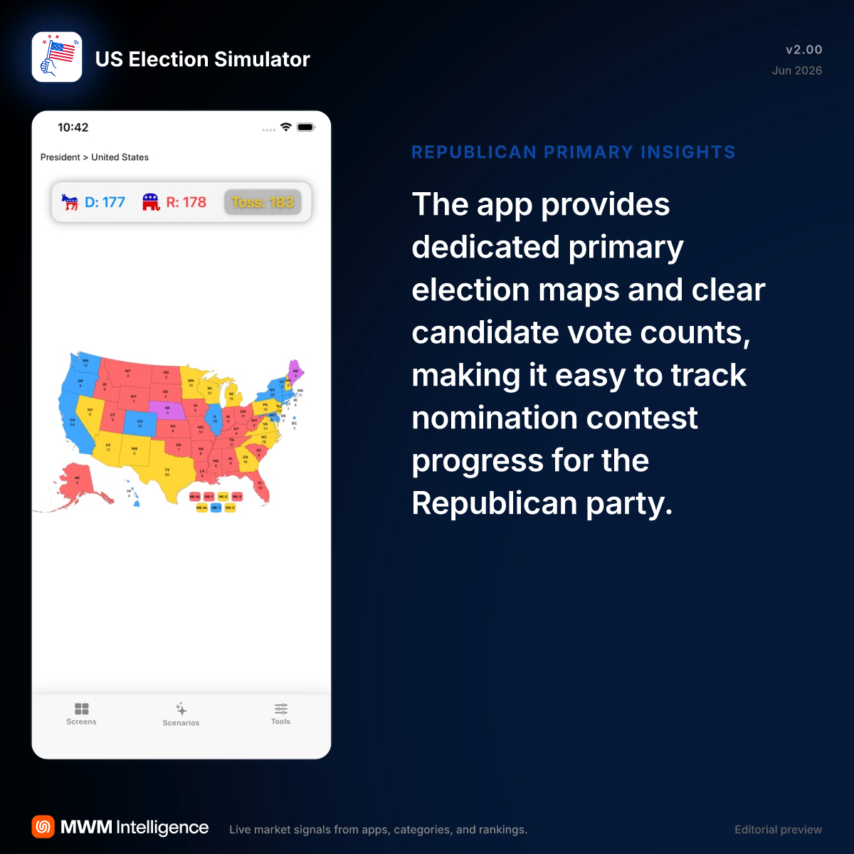 US Election Simulator - Entertainment App | MWM