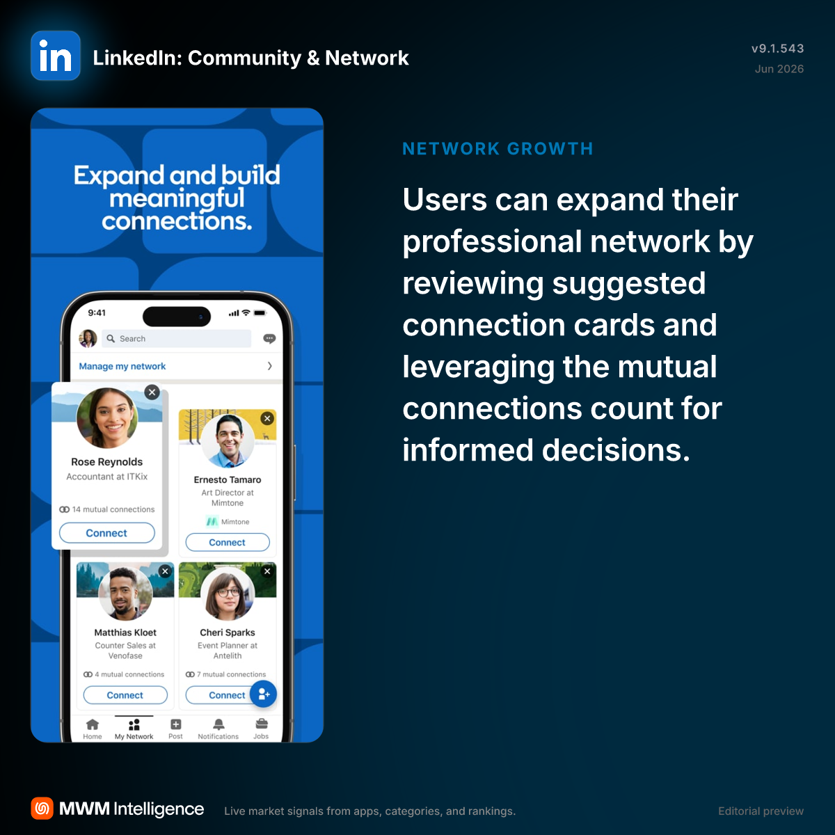 LinkedIn: Community & Network - Business App | MWM