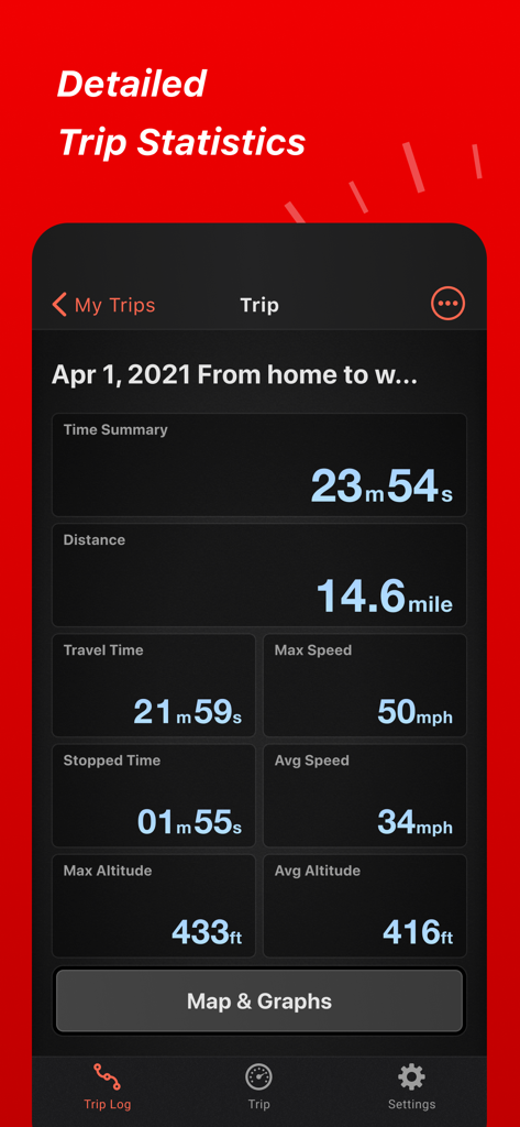 Speed Tracker. Pro - Speed Tracker Pro app interface showing detailed trip statistics including distance, speed, and altitude