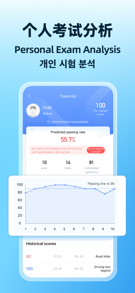 驾考宝典多语言版 - Interface de aplicativo móvel mostrando análise pessoal do exame de condução com histórico de pontuações e taxa de aprovação prevista