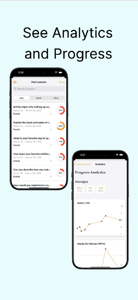 Eloquently - La aplicación Eloquently que muestra análisis de rendimiento del discurso y gráficos de seguimiento del progreso.