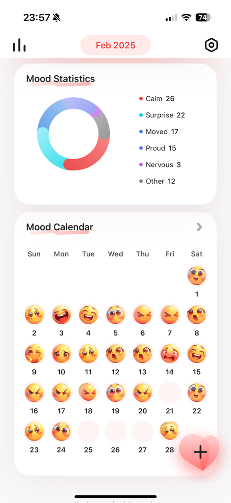 Mood Jar app screen showing a donut chart of mood statistics and a monthly calendar filled with expressive emojis