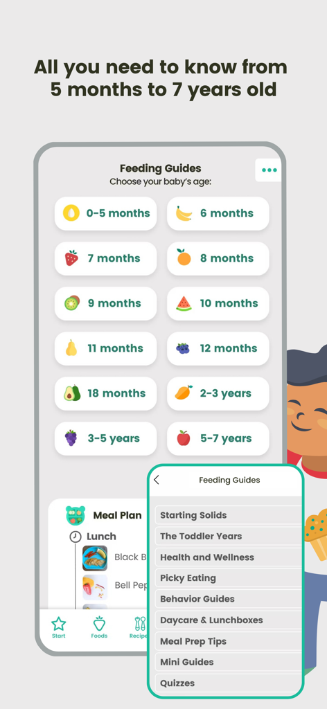 Guías de alimentación para niños de 5 meses a 7 años en la aplicación Comidas BLW.