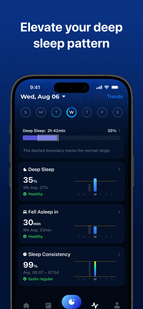 ShutEye®: Sleep Tracker, Sound - ShutEyeモバイルアプリインターフェースが深い睡眠の割合と睡眠の一貫性メトリクスを表示