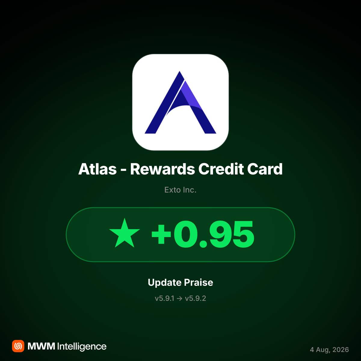 Atlas Credit Card v5.9.2 Adds Smart Auto-Pay, Ratings Climb