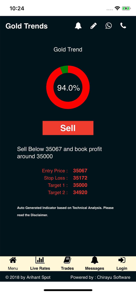 Arihant Spot - Arihant Spot app interface showing gold trend technical analysis with a sell recommendation entry price and target levels