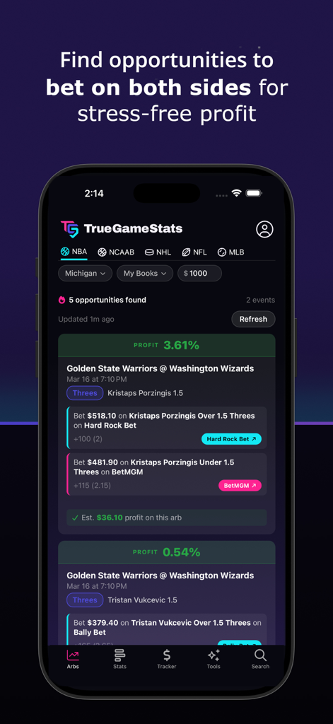 True Game Stats - Mobile interface of True Game Stats app showing arbitrage betting opportunities for NBA games with calculated profit percentages