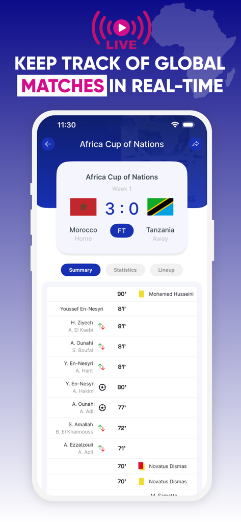 Drama live : Kora Soccer Plus - Drama live Kora Soccer Plus app showing live scores and match summary for a soccer game