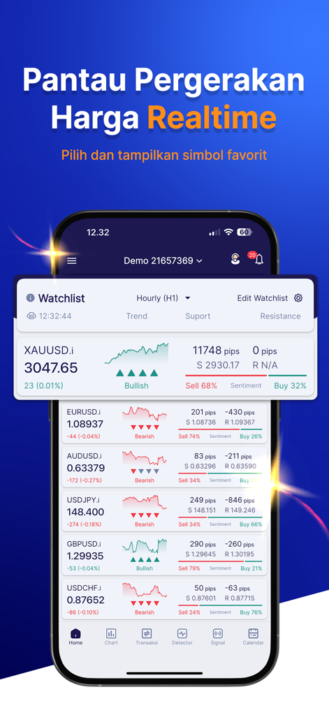QuickPro Apps mobile interface displaying real-time forex and gold price watchlist with market sentiment indicators