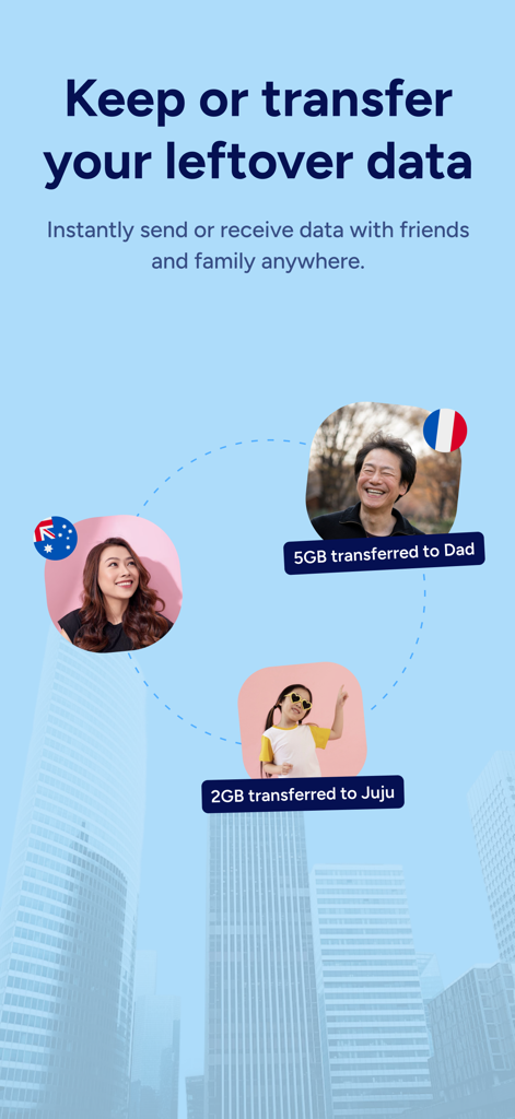 Interface mostrando o recurso do aplicativo Eskimo para transferir dados de eSIM restantes para amigos e familiares globalmente