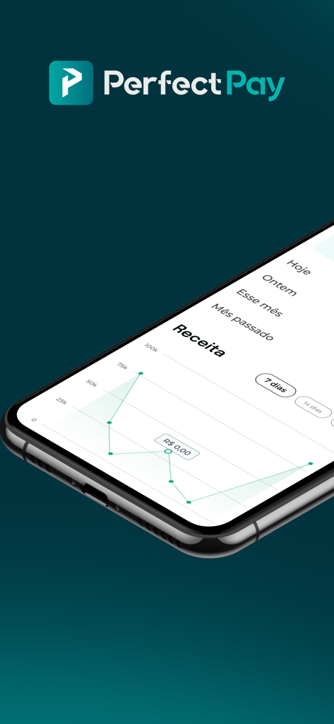 PerfectPay mobile app interface displaying a revenue tracking chart.