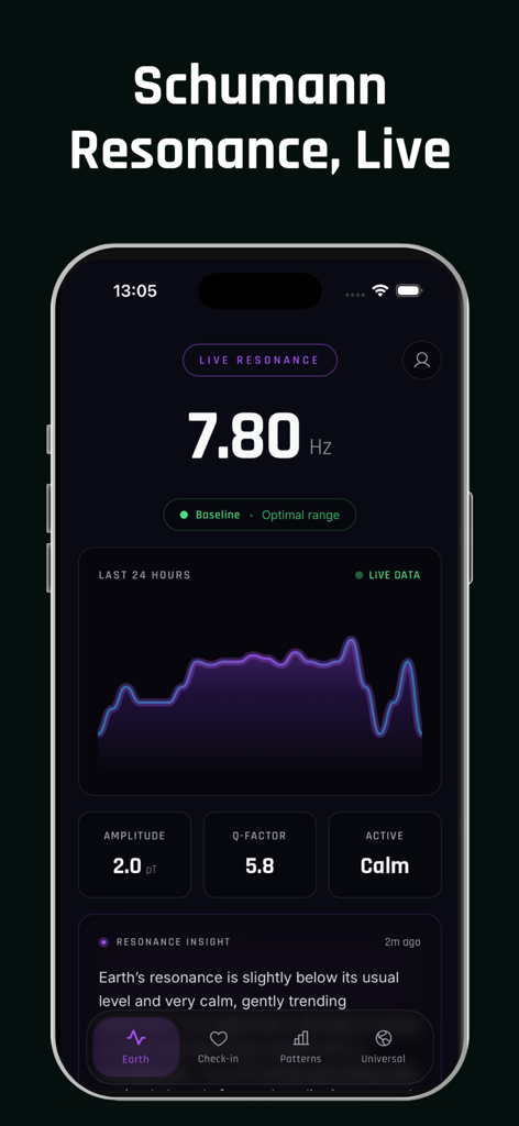 Schumann Resonance - Earthwave - Earthwave app dashboard displaying live Schumann Resonance frequency at 7.80 Hz with a 24-hour activity graph on a dark cosmic-themed UI.