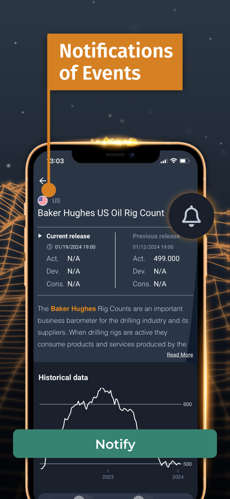 Interface de notification de l'application FXStreet pour les événements économiques tels que le nombre de puits de pétrole américains