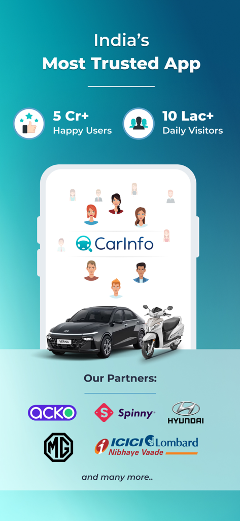 CarInfo app promotional screen showing statistics of over 5 crore happy users and 10 lakh daily visitors with logos of partners like Hyundai and Acko