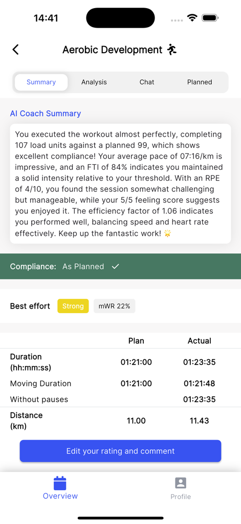Athletica AI Training Plans - Pantalla de resumen de entrenamiento de Athletica AI que muestra comentarios del entrenador de IA y métricas de cumplimiento de la sesión.