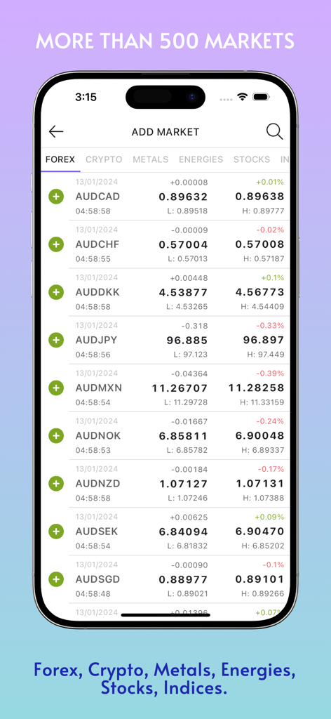 Mobile app interface showing a list of over 500 trading markets including forex crypto and stocks