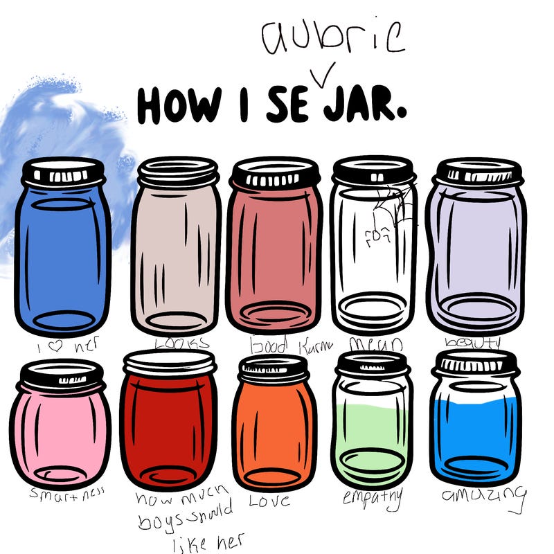 how i see jars