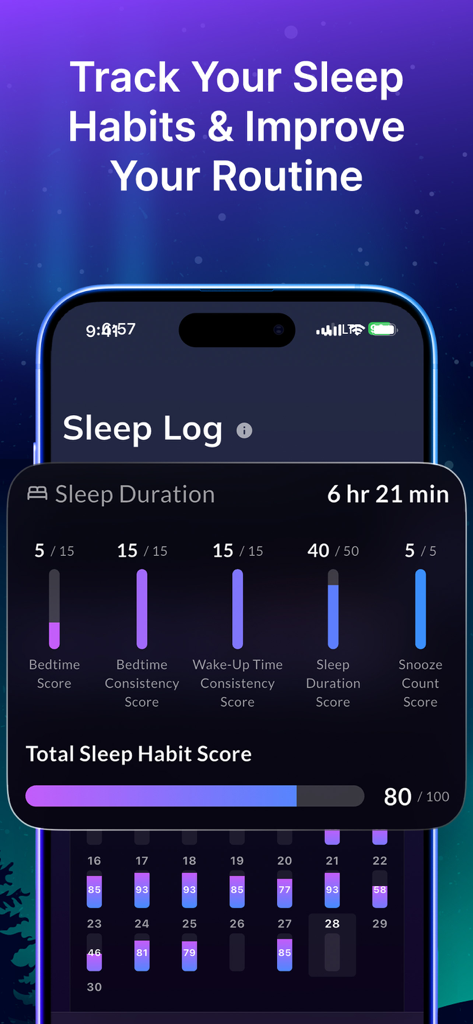 Sleepscape: Sleep Aid Alarm - 睡眠時間と一貫性の指標を示す睡眠習慣スコアダッシュボード。